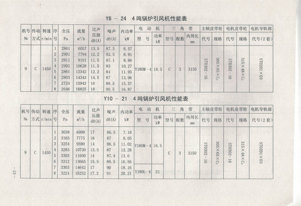 5e0efc60c984f