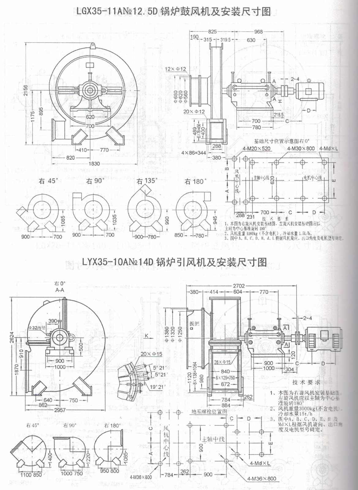 5e0f05ad36920