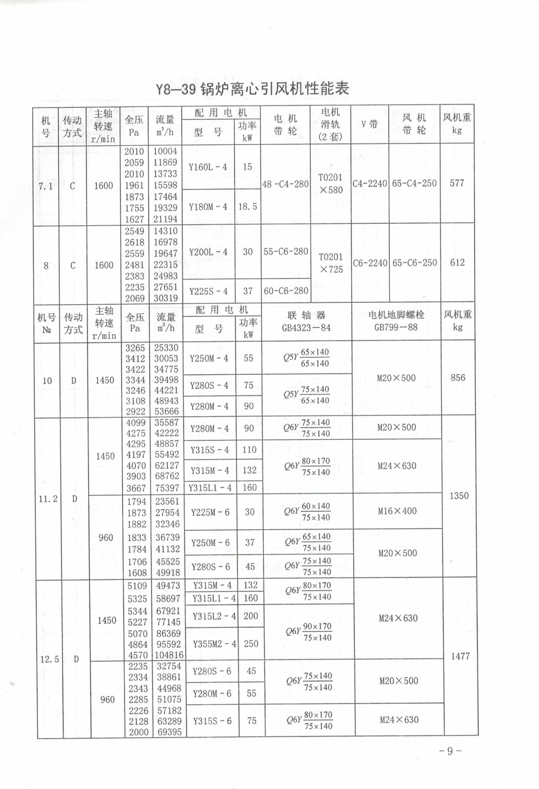 5e0eca080529d