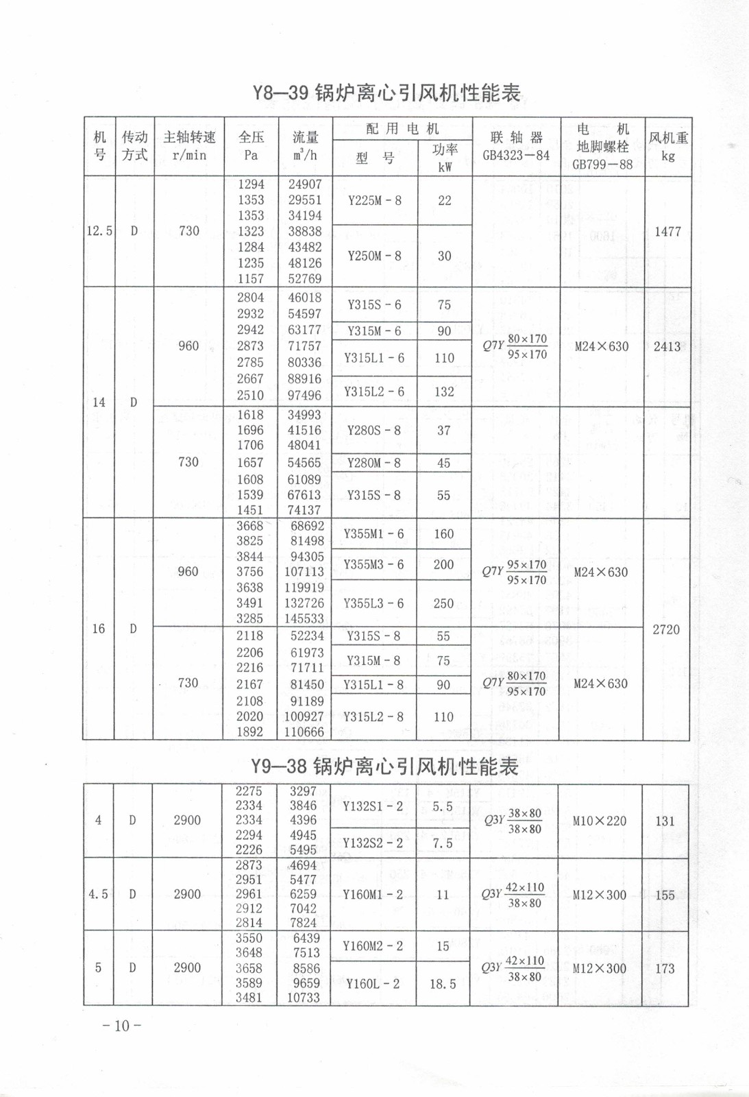5e0eca0836ffb