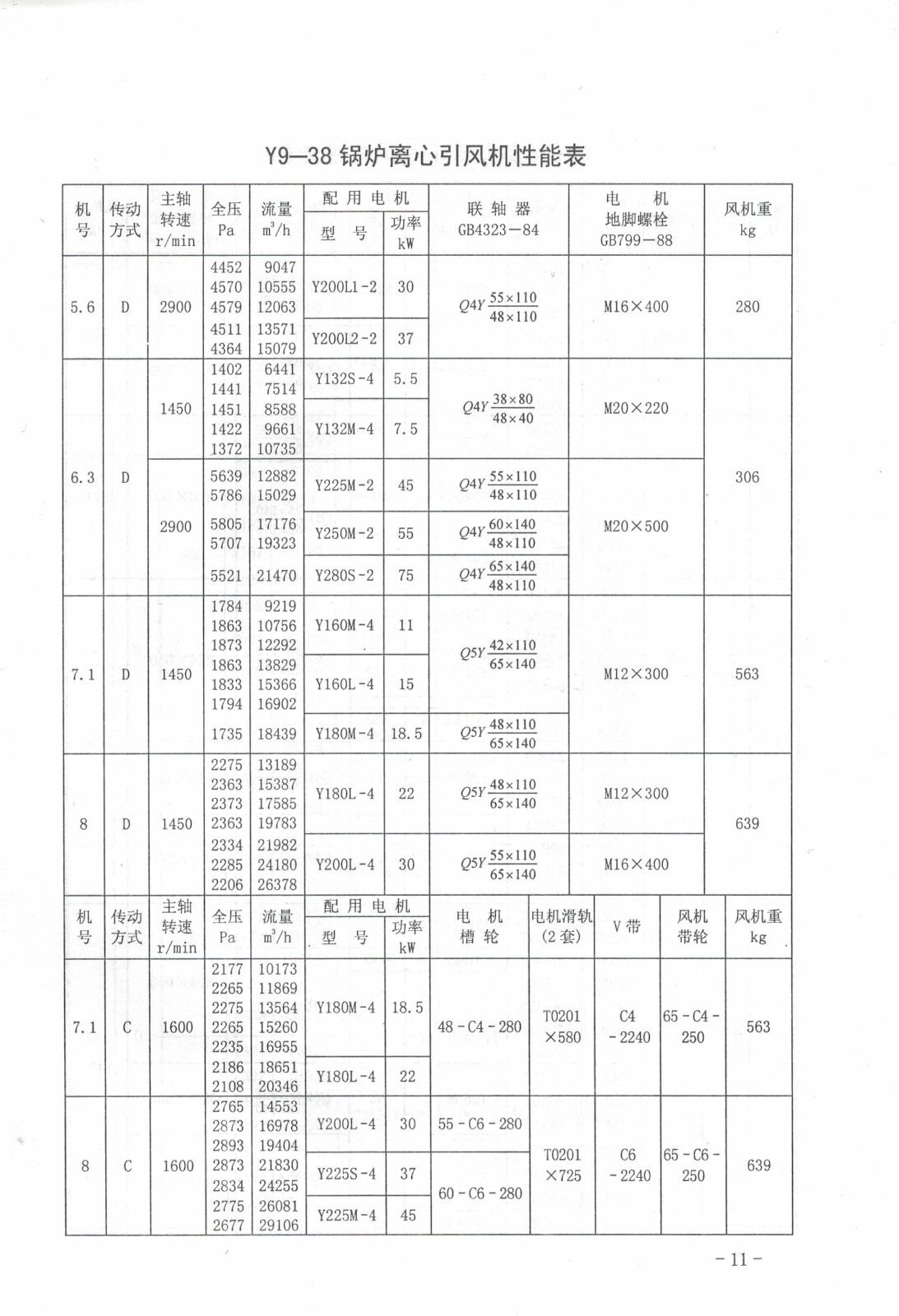 5e0eca086bb1e