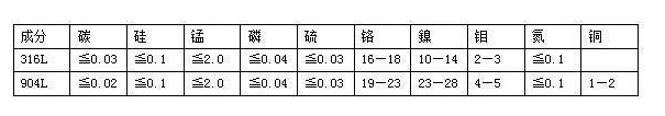 5d103921653f2