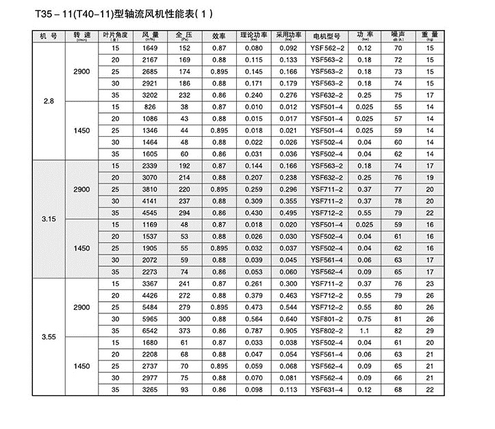 5cc6a3bad3438