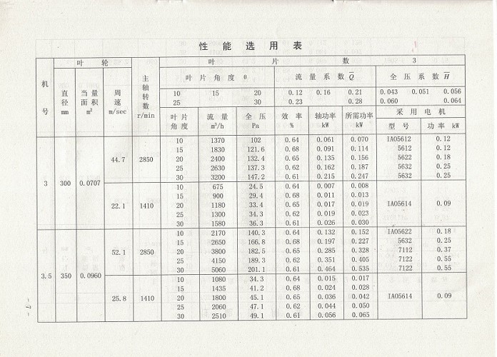 5e16938d60035
