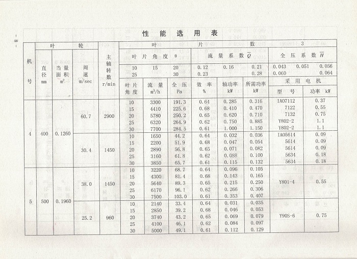 5e16938d77da4