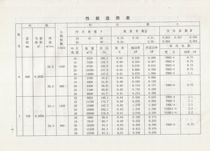 5e16939d18c3f