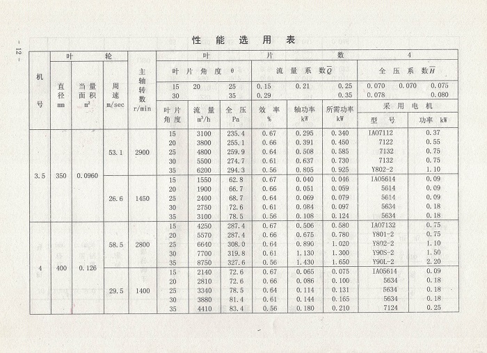 5e1693e8575b3