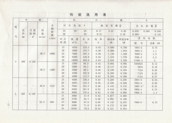 5e1693fba76fa