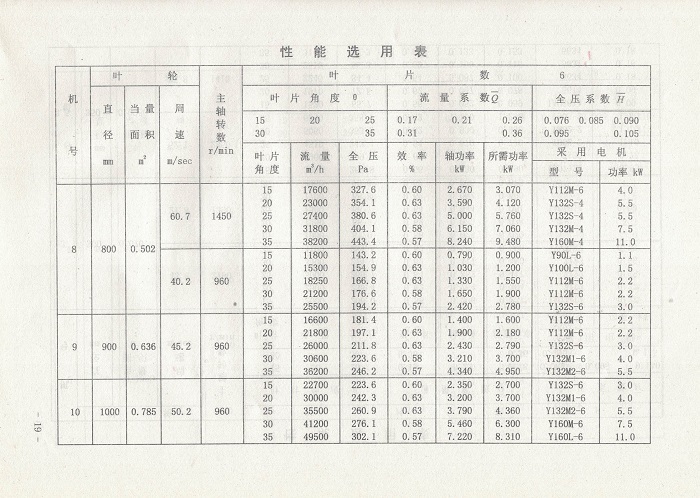 5e1693fbdc9a4