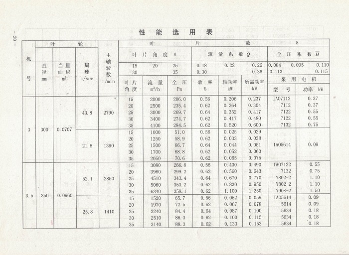 5e1693fbf32f7
