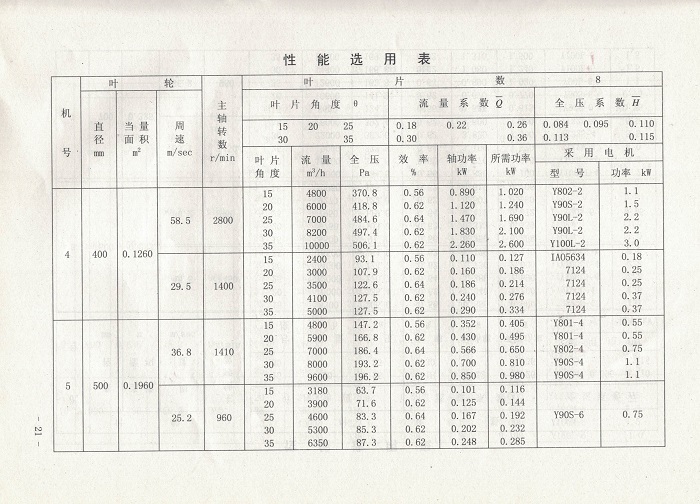 5e1693fc16337