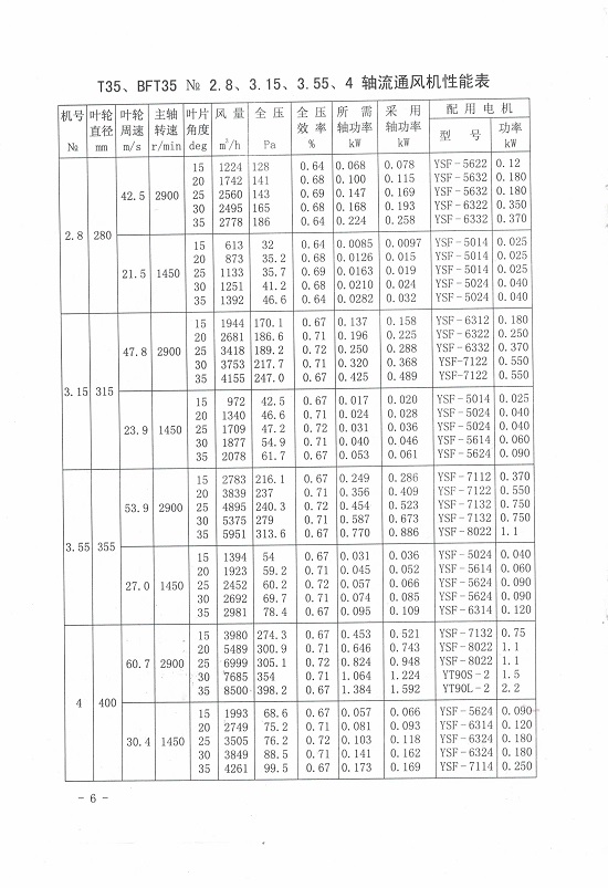 5e1695c93556f