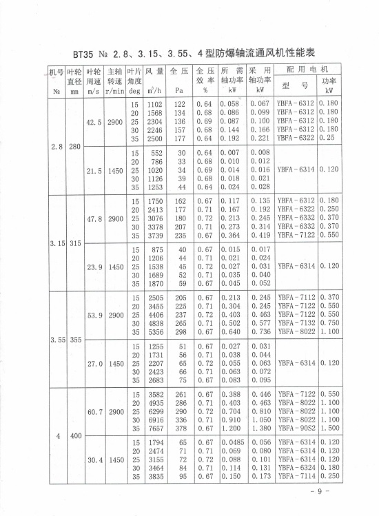 5e1695c980992