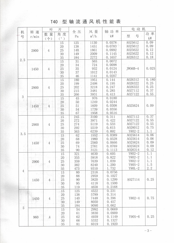 5e1697263ede1