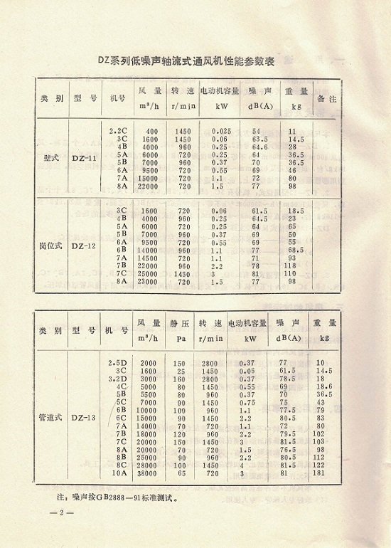 5e16c65234cbf