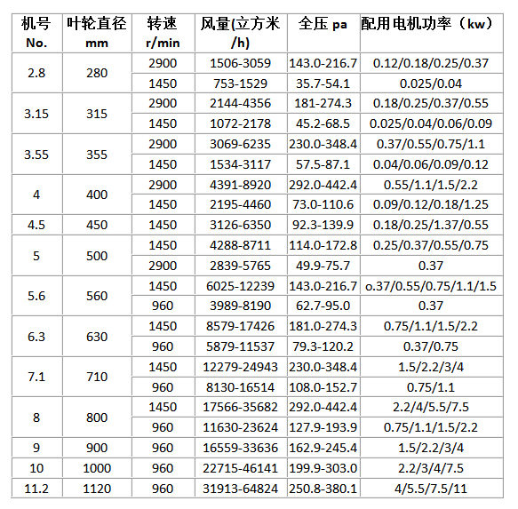 5cc69f8207b95