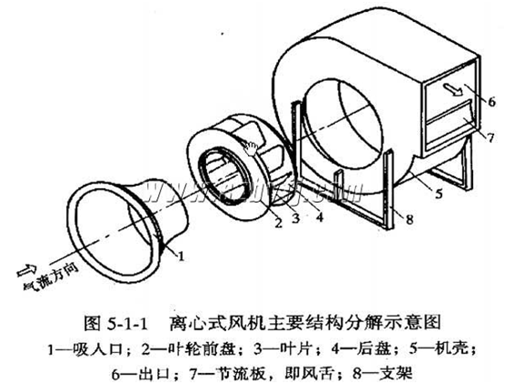 5d1567708f1ac