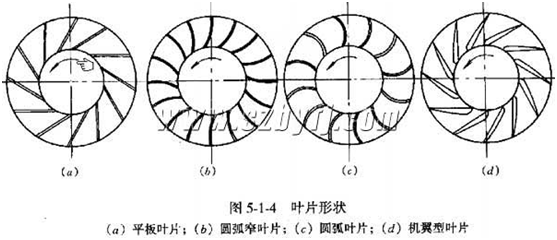 5d1567e403f06
