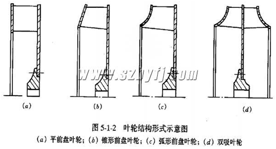 5d1568478909b