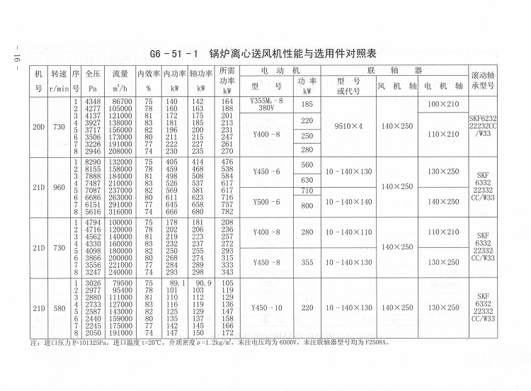 GY6-51-6.jpg