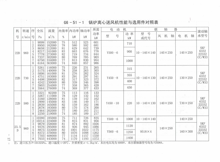 GY6-51-7.jpg